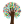 Community Product