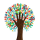 Community Product